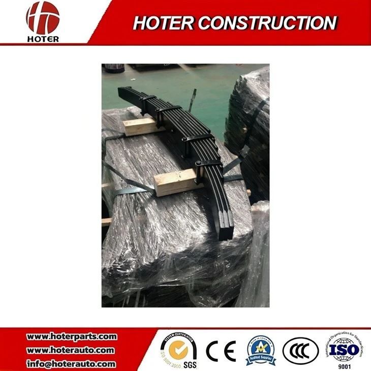 Heavy Truck Leaf Springs Packing